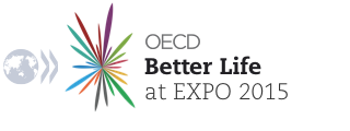 OECD Better Life at EXPO 2015